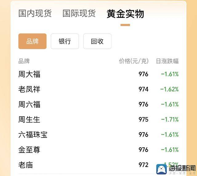 外汇交易ec平台你还在犹豫？ec外汇官方网站教你轻松赚取外汇收入！