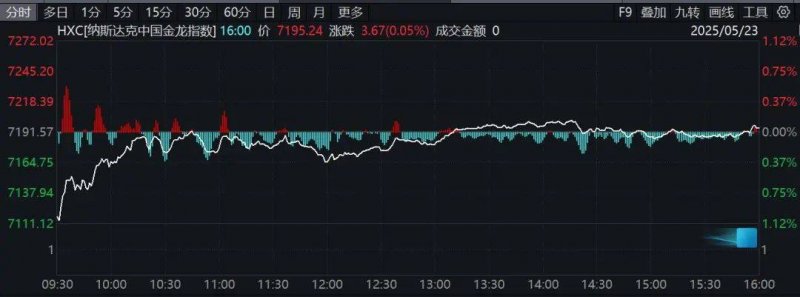 ec外汇平台曾经遇到哪些致命难题，理财者需要警惕！