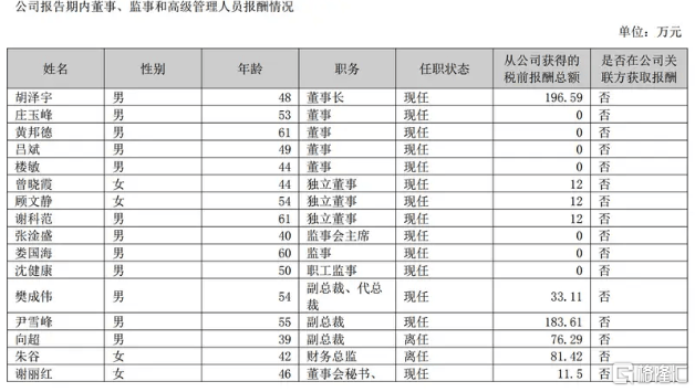 外汇交易ec平台我花了1个月，解锁了ec外汇平台行情解读的秘密；