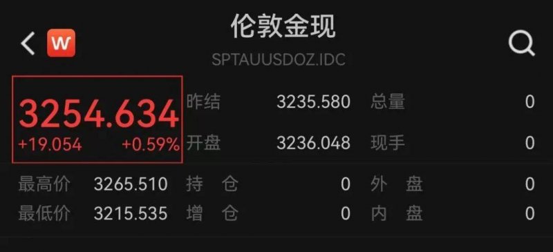 外汇ec官网实时外汇市场波动，掌握今日机遇不容错过！