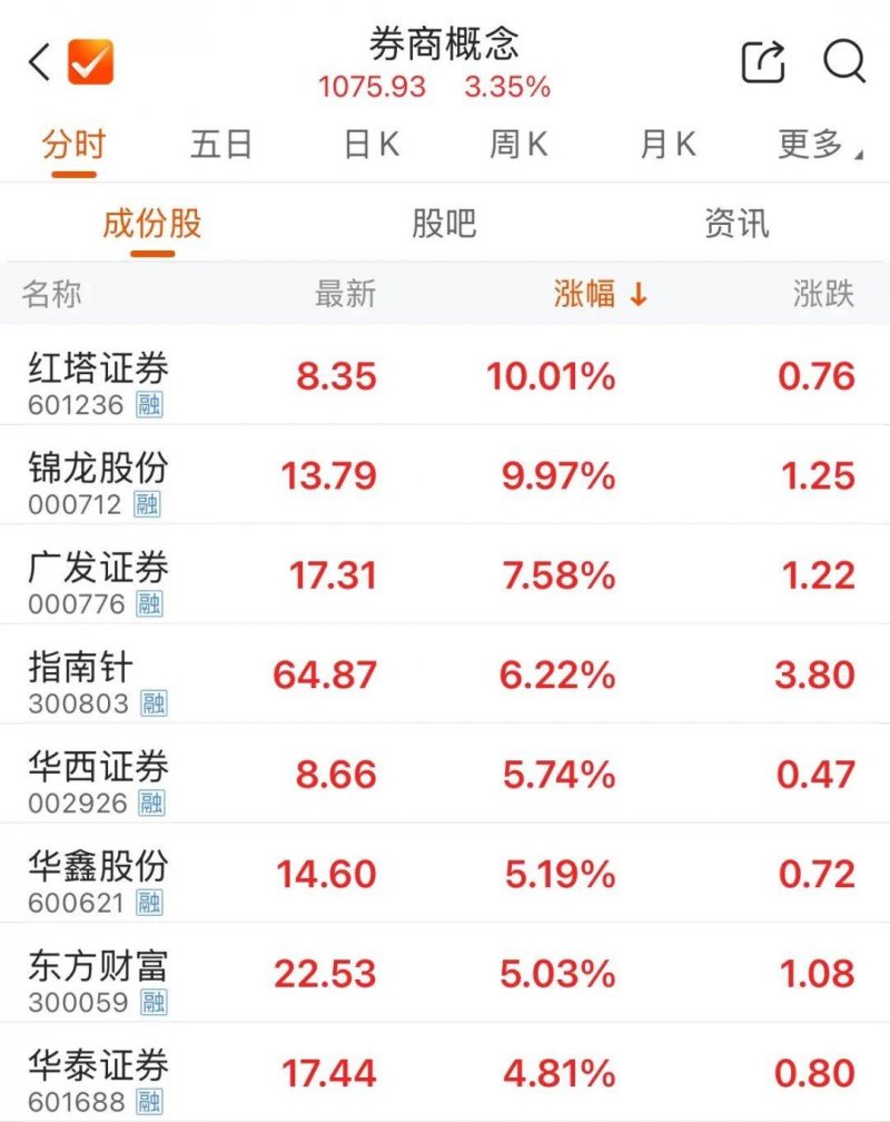 ec外汇官方平台安全吗外汇交易EC平台如何助力你实现财务自由？