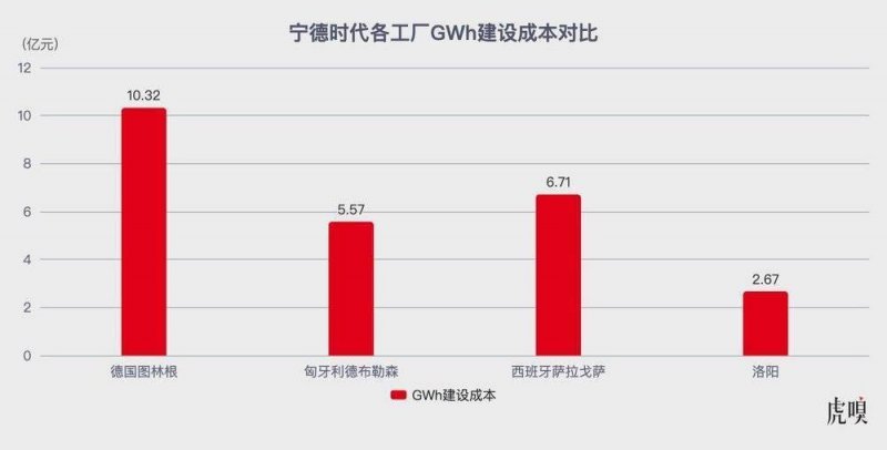 ec安盈外汇官网掌握这个EA智慧交易平台，轻松赚取额外收入！你还在等什么？