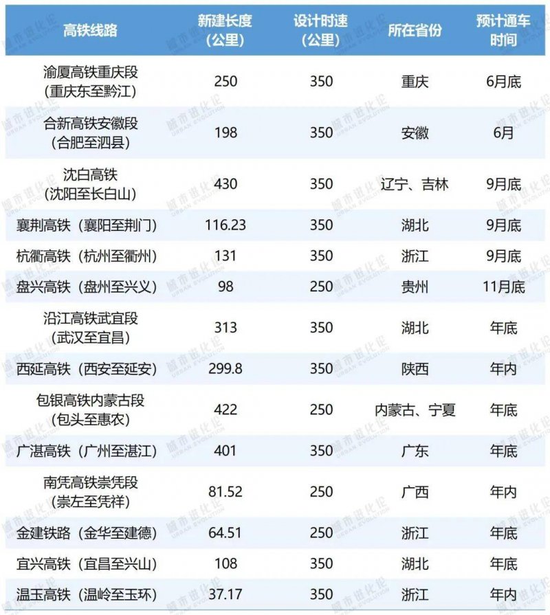 外汇市场新近动态，今日行情不容错过！