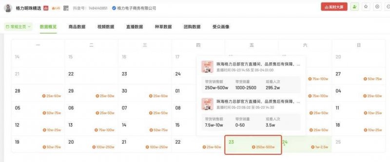 ec外汇代理想知道如何快速掌握mt4交易所代码的秘密技巧吗？