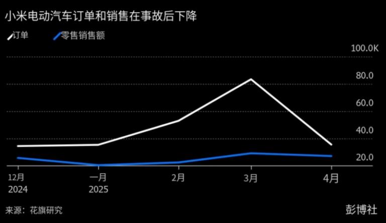 EC Markets开户直击MT4交易画面，掌握这5大作用让你的外汇交易更顺畅！