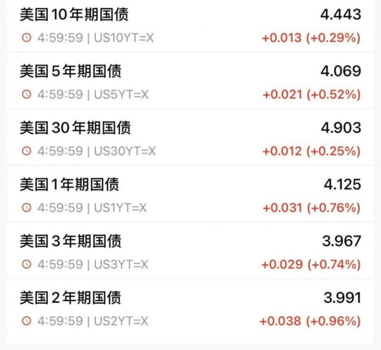 外汇ec官网登录入口我用3个月，学会了程序化交易方针开发与软件的秘密秘籍