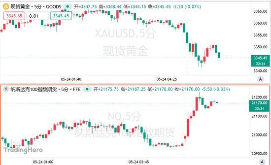 ec外汇平台怎么样程序化交易编程的秘密，95%的人却不知道的技巧