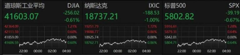 ec外汇官方网站掌握短线交易技巧图解，轻松实现财富自由之路